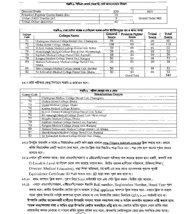 Dental Admission Circular 2024-3